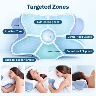 Cellnce Sleep Cervical Memory Foam Pillow | Ergonomic Contour Support