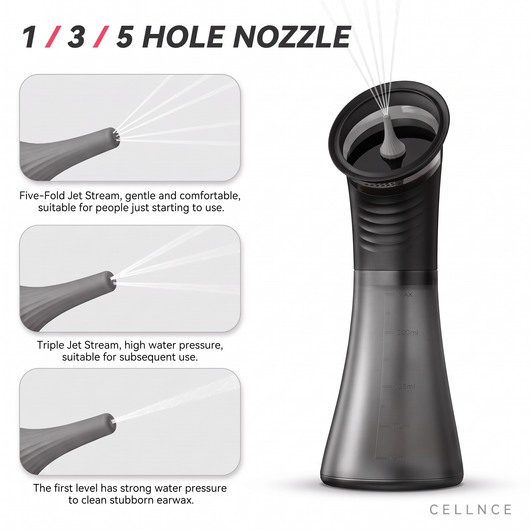 1, 3 and 5 hole nozzle spray patterns for the EarFlow E80 ear cleaner
