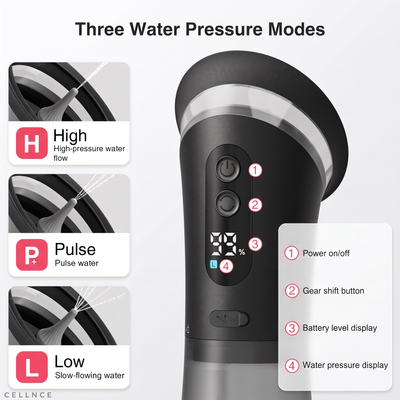 Three water pressure modes on the EarFlow E80: High, Pulse and Low, with controls and battery display labelled